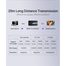 Сплиттер Video 3 In 1 HDMI-HDMI v.2.0 Vention F/3xF 4k 60Hz (Support: 20m HDR 3D) gold-plated Black (