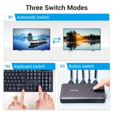 Сплиттер KVM 2 in 1 Out HDMI-HDMI Vention 4K 30Hz 4USB gold-plated Black (AFRB0)