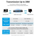 Сплиттер KVM 2 in 1 Out HDMI-HDMI Vention 4K 30Hz 4USB gold-plated Black (AFRB0) Сплиттер KVM 2 in 1 Out HDMI-HDMI Vention 4K 30Hz 4USB gold-plated Black (AFRB0)
