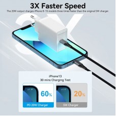 Сетевое зарядное устройство Vention 1Type-C 1USB QC4.0 20W White (FADW0-EU)