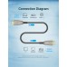 Кабель HDMI-HDMI v.2.0 Vention Optical PVC 4K 60Hz 18Gbps Dolby 7.1 gold-plated 100m Black (AAYBAD)