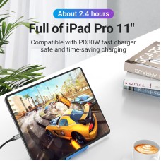 Кабель Type-C-Type-C Vention TPE Nylon PD 100W 5A 480Mbps nickel-plated 1.5m Grey (TAEHG)