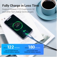 Кабель Type-C-Type-C 3.1 Vention TPE Nylon Thunderbolt 3 4K 60Hz PD 60W 3A 5Gbps nickel-plated 1m Grey (TAAHF)