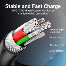 Кабель Type-C-Type-C Vention TPE Round PD 60W 3A 480Mbps 1.5m Black (COSBG)