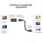 Адаптер DisplayPort-HDMI Vention F/M 4K 30Hz Upgraded gold-plated Black (HBKB0-A) Адаптер DisplayPort-HDMI Vention F/M 4K 30Hz Upgraded gold-plated Black (HBKB0-A)