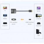 Адаптер HDMI-VGA v.1.4 Vention 1080P 60Hz 0.15m 3.5 audio microusb power Black (ACFBB)