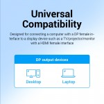 Кабель DisplayPort-HDMI v.1.2 Vention 4K 2K 30Hz 21.6Gbps 5m Black (HAGBJ)