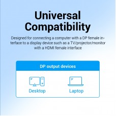 Кабель DisplayPort-HDMI v.1.2 Vention 4K 2K 30Hz 21.6Gbps 3m Black (HAGBI)
