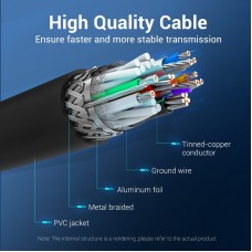 Кабель USB-USB 3.0 Vention F/F PVC Round 5Gbps 2m Black (CONBH)