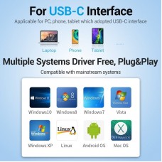 USB HUB Vention Type-C-RJ45-USB-MicroUSB 3USB 100M Ethernet Black (TGOBB)