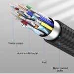 Удлинитель Type-C-Type-C 3.2 Vention Nylon M/F Thunderbolt 3 4K 60Hz PD 100W 10Gbps 5A 1m Grey (TABHH) Удлинитель Type-C-Type-C 3.2 Vention Nylon M/F Thunderbolt 3 4K 60Hz PD 100W 10Gbps 5A 1m Grey (TABHH)