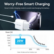 Сетевое зарядное устройство Vention 1Type-C 20W 3A + USB-C to Lightning cable М-М White