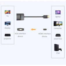 Адаптер HDMI-VGA v.1.4 Vention 1080P 60Hz 0.15m 3.5 audio microusb power Black (ACFBB)