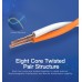 Патч-корд RJ45-RJ45 Vention LAN CAT7 SFTP 10Gbps 600MHz Copper PVC Flat 15m Black (ICABN)