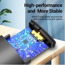 Адаптер Type-C-HDMI v.1.4 Vention 4K 30Hz gold-plated 0.15m Black (TDCBB)