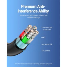 Кабель Type-C-MicroUSB Vention PVC 3A 480Mbps nickel-plated 1.5m Black (COVBG)