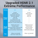 Удлинитель HDMI-HDMI v.2.1 Vention F/M PVC Shell 8K 60Hz 4K 120Hz 48Gbps gold-plated 1m Black (AHBBF Удлинитель HDMI-HDMI v.2.1 Vention F/M PVC Shell 8K 60Hz 4K 120Hz 48Gbps gold-plated 1m Black (AHBBF