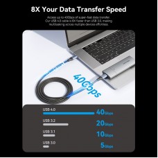 Кабель Type-C-Type-C 4.0 Vention PVC + Cotton Thunderbolt 4 8K 60Hz E-Marker Chip PD3.1 240W 5A 40Gbps 1m Black/Blue (TAVHF)