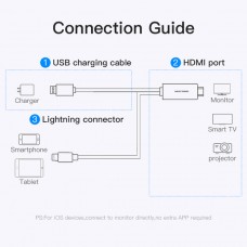 Адаптер HDMI-USB-Lightning MHL Vention v.1.4 Apple 3m Black (CEJBI)