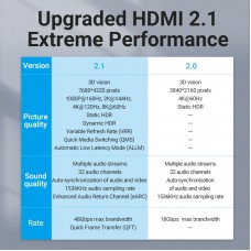 Удлинитель HDMI-HDMI v.2.1 Vention F/M PVC Shell 8K 60Hz 4K 120Hz 48Gbps gold-plated 2m Black (AHBBH