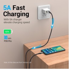 Кабель 2 в 1 USB-MicroUSB-Type-C Vention Nylon Magnetic 3А 480Mbps nickel-plated 0.5m Grey (CQNHD)