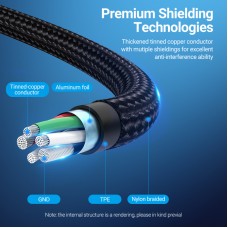 Кабель 2 в 1 USB-MicroUSB-Type-C Vention Nylon 2.4А 480Mbps nickel-plated 0.5m Grey (CQGHD)