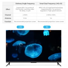 Адаптер HDMI-MicroUSB v.1.4 Vention WiFi Display 4K 30Hz 2.4G + 5G nickel-plated Black (ADJB0)