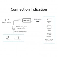 Адаптер HDMI-MicroUSB v.1.4 Vention WiFi Display 4K 30Hz 2.4G + 5G nickel-plated Black (ADJB0)