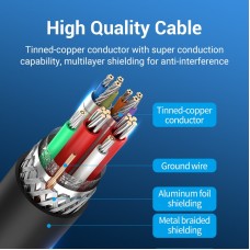 Кабель Type-C-Type-B 3.0 Vention PVC 0.25m 5Gbps Black (CQVBC)