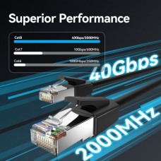 Патч-корд RJ45-RJ45 Vention Ethernet CAT8 SFTP 40Gbps 2000MHz Copper PVC Round 0.5m Black (IKKBD)