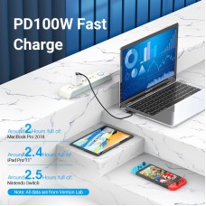 Кабель Type-C-Type-C Vention TPE Nylon Double 90° Degree PD 100W 5A 480Mbps nickel-plated 0.5m Grey (TANHD)