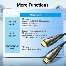 Кабель HDMI-HDMI v.2.0 Vention Optical Zinc PVC 4K 60Hz 18Gbps gold-plated 60m Black (ALABAE)