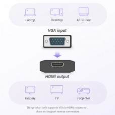 Адаптер HDMI-VGA Vention 0.2m со звуком и питанием Plug and play Black (ACEB0)