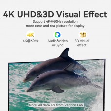 Кабель Type-C-HDMI 2.0 4K 60Hz HDCP 2.2 Thunderbolt 3 Vention Cotton Braided 1.5m Grey (CRBBG)