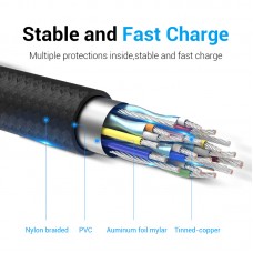 Кабель Type-C-Type-C 3.1 Vention TPE Nylon Thunderbolt 3 4K 60Hz PD 60W 3A 5Gbps nickel-plated 0.5m Grey (TAAHD)