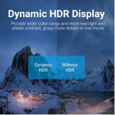 Кабель Vention HDMI-HDMI V2.1 (M/M) Cotton Braided 8K 60Hz 4K 120Hz 48Gbps 1.5m Silver (ALCIG)