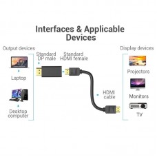 Адаптер DisplayPort-HDMI v.2.0 Vention F/M 4K 30Hz Upgraded gold-plated Black (HBPB0)