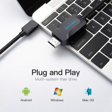 Кабель Type-C-HDMI Vention 2m Black (CEOBH)