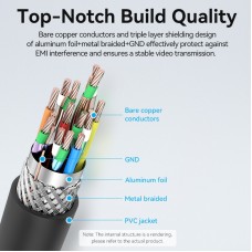 Кабель HDMI-microHDMI v.2.0 Vention Metal GND 4K 60Hz 18Gbps HDR Video Dolby Audio 1.5m Black (AGIBG)