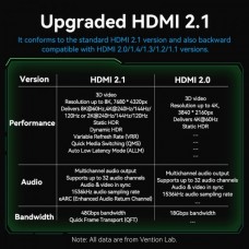 Кабель HDMI-HDMI v.2.1 Vention 8K 60Hz 4K 240Hz/144Hz/120Hz 48Gbps PVC Braided Ultra 3m Black (ALOGI)