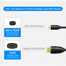 Кабель HDMI-microHDMI v.2.0 Vention 4K 60Hz 18Gbps HDR Video Dolby Audio 2m Black (VAA-D03-B200)