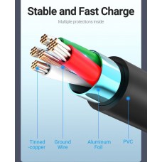 Кабель USB-MicroUSB Vention PVC 3A 480Mbps nickel-plated 0.25m Grey (COLBC)