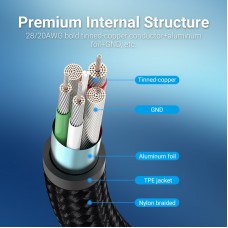 Кабель USB-Type-C Vention TPE Nylon 90° Degree 5A 480Mbps nickel-plated 0.5m Grey (COGHD)