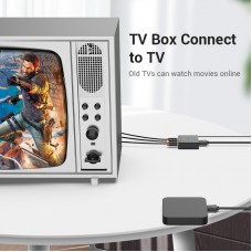 Конвертер HDMI-3RCA Vention 1080P 60Hz gold-plated Black (AEEB0)