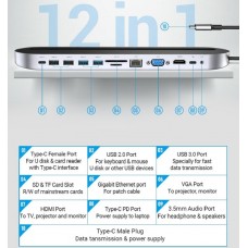 USB HUB 12 в 1 Vention Aluminum Type-C-HDMI-RJ45-VGA-3.5мм 4USB 3.1 Card Reader, 0.25m