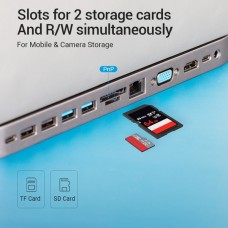 USB HUB 12 в 1 Vention Aluminum Type-C-HDMI-RJ45-VGA-3.5мм 4USB 3.1 Card Reader, 0.25m