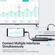 USB HUB Vention 5 в 1 Type-C-HDMI-USB-PD 4USB 3.0 100W 4K 60Hz 5Gbps, 0.15m
