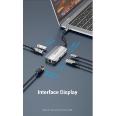 USB HUB 5 в 1 Vention Type-C-RJ45-USB 3USB 3.0 1Type-C 3.1 PD 100W 5Gbps, 0.15m