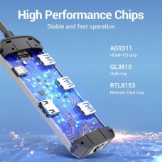 USB HUB 6 в 1 Vention Type-C-HDMI-RJ45-USB 3USB 3.0 1Type-C 3.1 PD 100W 4K 30Hz 5Gbps, 0.15m