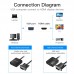 Перехідник VGA 15F --> HDMI M, 1080P 60Hz, 3,5мм Audio, кабель 0,15м Vention чорний